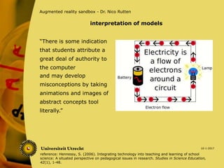 “There is some indication
that students attribute a
great deal of authority to
the computer
10-1-2017
Augmented reality sandbox - Dr. Nico Rutten
and may develop
misconceptions by taking
animations and images of
abstract concepts tool
literally.”
interpretation of models
reference: Hennessy, S. (2006). Integrating technology into teaching and learning of school
science: A situated perspective on pedagogical issues in research. Studies in Science Education,
42(1), 1-48.
 