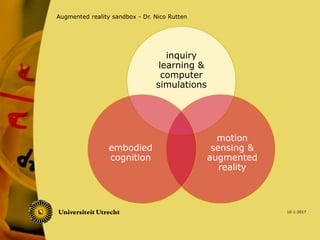 10-1-2017
Augmented reality sandbox - Dr. Nico Rutten
inquiry
learning &
computer
simulations
motion
sensing &
augmented
reality
embodied
cognition
 