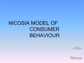 NICOSIA MODEL OF
CONSUMER
BEHAVIOUR
- Anju
-
Remya
 