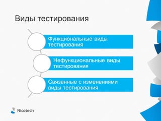 Виды тестирования
 