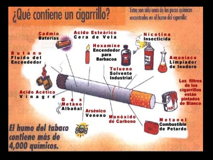 5 Di Nicotina è Tanto Nicotina