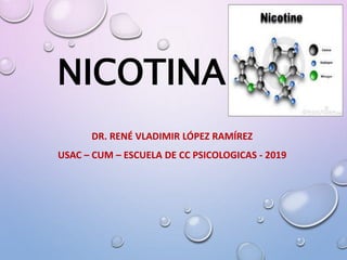NICOTINA
DR. RENÉ VLADIMIR LÓPEZ RAMÍREZ
USAC – CUM – ESCUELA DE CC PSICOLOGICAS - 2019
 