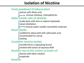 Isolation of Nicotine
Finely powdwred of tobacco plant
extract with dilute acid
remove cellulose, chlorophyll etc
Water soluble salts of alkaloids
made basic with lime or sodium hydroxide
steam distillation
remove water-soluble nonvolatile materials
Steam distille
acidified to about pH3 with solid oxalic acid
concentrated to a syrup
cooling
Crystalline nicotine oxalate
transferred to a separating funnel
treated with excess of aqueous KOH
Nicotine rises to the surface as brown oil
Extract with ether solution
evaporate
Nicotine
 