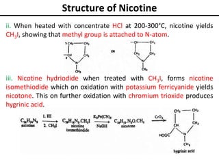 Structure of Nicotine
ii. When heated with concentrate HCl at 200-300°C, nicotine yields
CH3I, showing that methyl group is attached to N-atom.
iii. Nicotine hydriodide when treated with CH3I, forms nicotine
isomethiodide which on oxidation with potassium ferricyanide yields
nicotone. This on further oxidation with chromium trioxide produces
hygrinic acid.
 