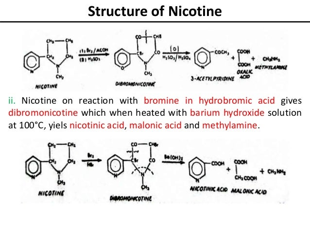 Nicotine