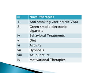 iii Novel therapies
1. Anti smoking vaccine(Nic VAX)
2. Green smoke electronic
cigarette
iv Behavioral Treatments
v Diet
vi Activity
vii Hypnosis
viii Acupuncture
ix Motivational Therapies
 