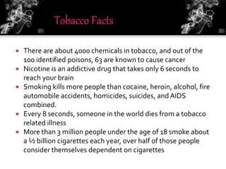 tobacco addiction ppt Tobacco smoking | PPTX