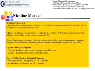 is tobacco business haram in islam Smoking: An Islamic Perspective
