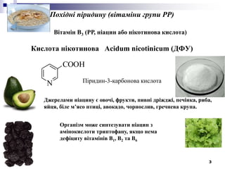 3
Похідні піридину (вітаміни групи РР)
Кислота нікотинова Acidum nicotinicum (ДФУ)
Піридин-3-карбонова кислотаN
COOH
Організм може синтезувати ніацин з
амінокислоти триптофану, якщо нема
дефіциту вітамінів В1, В2 та В6
Джерелами ніацину є овочі, фрукти, пивні дріжджі, печінка, риба,
яйця, біле м’ясо птиці, авокадо, чорнослив, гречнева крупа.
Вітамін В3 (РР, ніацин або нікотинова кислота)
 