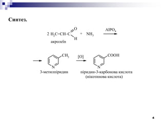 4
Синтез.
H2
C=CH–C
O
H
N
CH3
N
COOH
2 + NH3
AlPO4
[O]
акролеїн
3-метилпіридин піридин-3-карбонова кислота
(нікотинова кислота)
 