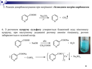 8
5. Реакція декарбоксилування при нагріванні з безводним натрію карбонатом
N
COOH
N
Na2CO3
t0
+ CO2
6. З розчином купруму сульфату утворюється блакитний осад нікотинату
купруму, при наступному додаванні розчину амонію тіоціанату, розчин
забарвлюється в зелений колір.
N
COOH
N
COONa
N
COONa
N
COO
2
Cu
2+
+ NaOH + H2O
+ CuSO4
2
–
+ Na2SO4
або
CH3COOH
 