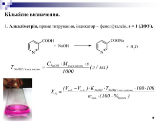 9
Кількісне визначення.
1. Алкаліметрія, пряме титрування, індикатор – фенолфталеїн, s = 1 (ДФУ).
N
COOH
N
COONa
+ NaOH + H2O
)мл/г(
1000
sМC
Т .нікот.кислNaOH
.нікот.кисл/NaOH


)%100(m
100100TK)VV(
X
вологи.нав
.нікот.кисл/NaOHNaOH.д.к.д.о
%



 