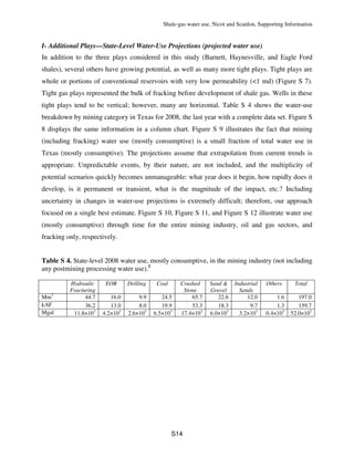 Shale-gas water use, Nicot and Scanlon, Supporting Information
S14
I- Additional Plays—State-Level Water-Use Projections (projected water use)
In addition to the three plays considered in this study (Barnett, Haynesville, and Eagle Ford
shales), several others have growing potential, as well as many more tight plays. Tight plays are
whole or portions of conventional reservoirs with very low permeability (<1 md) (Figure S 7).
Tight gas plays represented the bulk of fracking before development of shale gas. Wells in these
tight plays tend to be vertical; however, many are horizontal. Table S 4 shows the water-use
breakdown by mining category in Texas for 2008, the last year with a complete data set. Figure S
8 displays the same information in a column chart. Figure S 9 illustrates the fact that mining
(including fracking) water use (mostly consumptive) is a small fraction of total water use in
Texas (mostly consumptive). The projections assume that extrapolation from current trends is
appropriate. Unpredictable events, by their nature, are not included, and the multiplicity of
potential scenarios quickly becomes unmanageable: what year does it begin, how rapidly does it
develop, is it permanent or transient, what is the magnitude of the impact, etc.? Including
uncertainty in changes in water-use projections is extremely difficult; therefore, our approach
focused on a single best estimate. Figure S 10, Figure S 11, and Figure S 12 illustrate water use
(mostly consumptive) through time for the entire mining industry, oil and gas sectors, and
fracking only, respectively.
Table S 4. State-level 2008 water use, mostly consumptive, in the mining industry (not including
any postmining processing water use).1
Hydraulic
Fracturing
EOR Drilling Coal Crushed
Stone
Sand &
Gravel
Industrial
Sands
Others Total
Mm3
44.7 16.0 9.9 24.5 65.7 22.6 12.0 1.6 197.0
kAF 36.2 13.0 8.0 19.9 53.3 18.3 9.7 1.3 159.7
Mgal 11.8×103
4.2×103
2.6×103
6.5×103
17.4×103
6.0×103
3.2×103
0.4×103
52.0×103
 