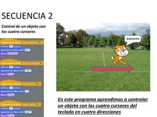 SECUENCIA 2
Control de un objeto con
los cuatro cursores
En este programa aprendimos a controlar
un objeto con los cuatro cursores del
teclado en cuatro direcciones
 