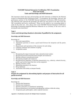 NAD-RID National Interpreter Certification (NIC) Examination
                                 TEST OUTLINE
                    Tasks and Knowledge and Skill Statements

This document contains the tasks and knowledge and skill statements as defined by the National
Council on Interpreting Role Delineation Panel. It encompasses the knowledge, interview and
performance portions of the NAD-RID National Interpreter Certification (NIC) Examination.
The following tasks represent the knowledge and skills one must possess to be able to pass the
NIC examination and receive certification. Please use this outline as an overarching guide to
study for the entire test. Also, please refer to the NAD-RID National Interpreter Certification
Knowledge Examination-Suggested Reference Materials for an inventory of the texts used to
develop the tasks listed below.

Task 1
Assess each interpreting situation to determine if qualified for the assignment.

Knowledge and Skill Statements

Knowledge of:
   1. Roles and responsibilities
   2. Appropriate questions to ensure a good match between the interpreter and the parties
      involved
   3. Requirements and expectations of the consumers for each setting
   4. Language continuum and variations in signing
   5. Assignment content

Skill in:
    1. Recognizing the impact of personal values and professional conduct
    2. Recognizing personal and professional strengths and weaknesses
    3. Meeting consumer communication needs
    4. Recognizing strengths and weaknesses
    5. Recognizing the importance of personal characteristics (e.g., ethnicity, cultural diversity,
          gender, age) and the impact they have on the assignment
    6. Meeting consumer’s needs
    7. Maintaining neutrality in all situations
    8. Being diplomatic
    9. Assessment of the ability to interpret fluently

Task 2
Prepare for assignment by determining logistics and purpose of interaction for all
parties involved.

Knowledge and Skill Statements

Knowledge of:
   1. Need for deaf interpreters
   2. Need for team interpreters
   3. Need for consecutive or simultaneous interpreting
   4. Physical distractions in environment and appropriate solutions within the setting
   5. Assignment goals, philosophies, and/or expected outcomes

Appendix A: Classification System for the Multiple-Choice Examination                                 1
 