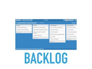 BACKLOG
 