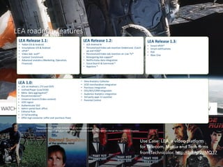 LEA	roadmap	features
LEA	Release	1.3:
• Smart	nPVR*
• Smart	notifications
• PS4
• Xbox	One
LEA	Release	1.2:
• LEA	Android	N
• Personalized	Video	ads	insertion	Ondemand (Catch	
up	and	VOD)*
• Personalized	Video	ads	insertion	on	Live	TV*
• Retargeting	Ads	support*
• Netflix	meta-data	integration
• Voice	Search	&	Command	*
• Appstore *
LEA	Release	1.1:	
• Tablet	iOS	&	Android
• Smartphone	iOS	&	Android
• nPVR*	
• Video	Ads- xroll*
• Content	Enrichment
• Advanced	analytics	(Marketing,	Operation,	
Financial)
*Important	Note:	partner	features	that	are	integrated	into	LEA
Disclaimer:	Roadmap	subject	to	change,	Technicolor	reserves	the	right	to	change	the	roadmap	at	anytime.
LEA	1.0:	
• LEA	on	Android	L	(TV	and	OSP)
• Unified	Player	(Live/VOD)
• Meta- data	aggregation*
• Recommendation*
• Universal	Search	(Video	content)
• VOD	ingest
• Authenticate	SSO
• Admin	portal	back	office
• Editorial	Rule
• UI	full	branding
• Offer	mgt connector	(offer	and		purchase	flow)
• Data	Analytics	Collector
• VOD	merchandiser	integration
• Purchase	integration	
• OSS/BSS/CRM	integration	
• Audience	Analytics	integration
• 3rd	party	apps	in	Launcher	
• Parental	Control
Use Case: LEA, a video platform
for Telecom, Media and Tech ﬁrms
from Technicolor. http://bit.ly/2ilMQ37
 