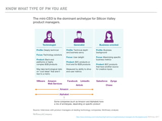 KNOW WHAT TYPE OF PM YOU ARE
http://www.mckinsey.com/industries/high-tech/our-insights/product-managers-for-the-digital-world, McKinsey, 2017
 