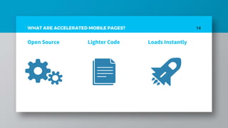 WHAT ARE ACCELERATED MOBILE PAGES?
Open Source Lighter Code Loads Instantly
14
 