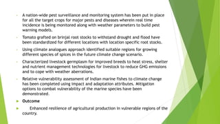 National Innovations on Climate Resilient Agriculture NICRA.pdf