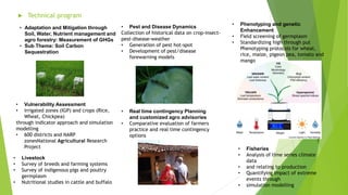 National Innovations on Climate Resilient Agriculture NICRA.pdf