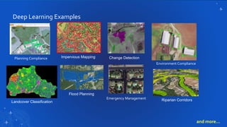 Deep Learning Examples
Impervious Mapping Change Detection
Flood Planning
Riparian CorridorsLandcover Classification
and more…
Planning Compliance
Environment Compliance
Emergency Management
 