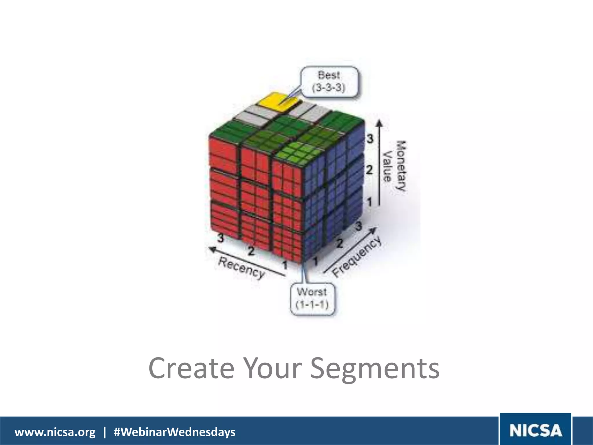 www.nicsa.org | #WebinarWednesdays
Create Your Segments
 