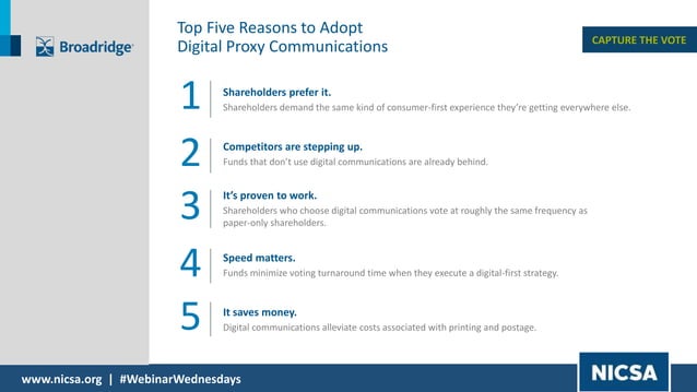 Next Generation Proxy Voting | PPT