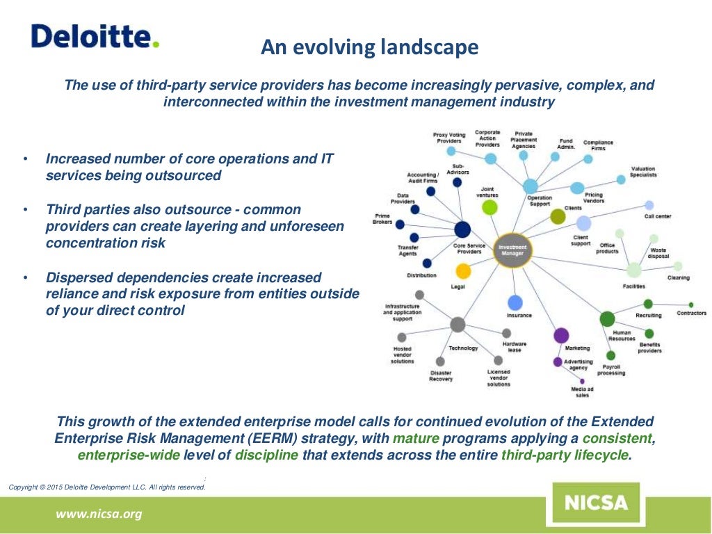Third Party Risk Management Implementing A Strategy