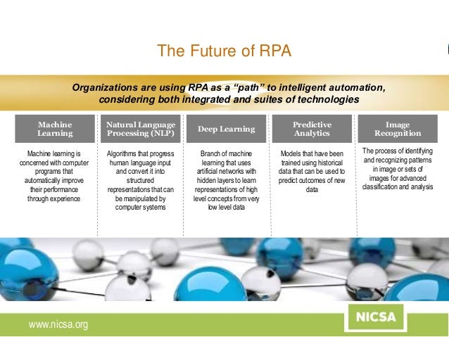 A Closer Look at RPA in Financial Services