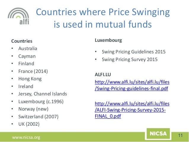 Nicsa Webinar Swing Pricing 101