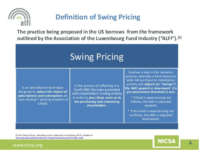 Nicsa Webinar Swing Pricing 101
