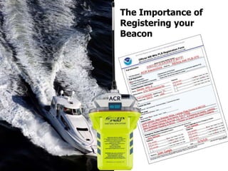 The Importance of
Registering your
Beacon
 