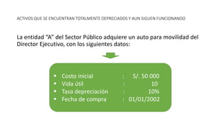 ACTIVOS QUE SE ENCUENTRAN TOTALMENTE DEPRECIADOS Y AUN SIGUEN FUNCIONANDO
La entidad “A” del Sector Público adquiere un auto para movilidad del
Director Ejecutivo, con los siguientes datos:
 Costo inicial : S/. 50 000
 Vida útil : 10
 Tasa depreciación : 10%
 Fecha de compra : 01/01/2002
 