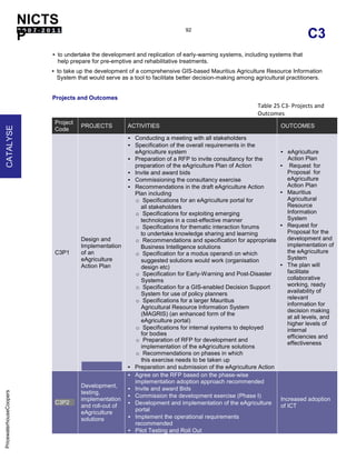 NICTS
                         P
                                                                                 92
     ...