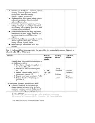 NICU.pdf | Pregnancy | Reproductive Health