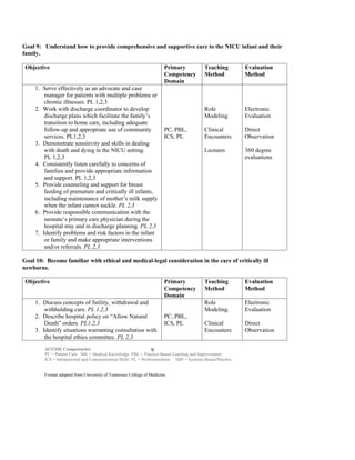 NICU.pdf | Pregnancy | Reproductive Health