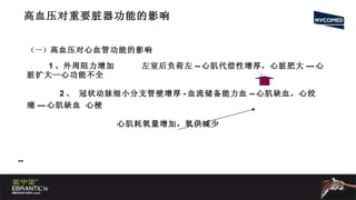 高血压对重要脏器功能的影响 （一） 高血压对心血管功能的影响 1 、外周阻力增加     左室后负荷  -- 心肌代偿性增厚，心脏肥大 --- 心脏扩大—心功能不全 2 、 冠状动脉细小分支管壁增厚 - 血流储备能力  -- 心肌缺血，心绞痛 --- 心肌缺血 心梗 心肌耗氧量增加，氧供减少 -- 