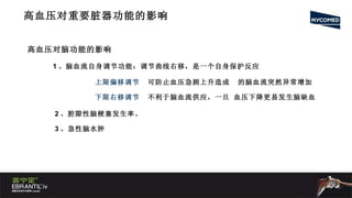 高血压对重要脏器功能的影响 高血压对脑功能的影响 1 、脑血流自身调节功能：调节曲线右移，是一个自身保护反应 上限偏移调节   可防止血压急剧上升造成  的脑血流突然异常增加 下限右移调节  不利于脑血流供应，一旦 血压下降更易发生脑缺血 2 、腔隙性脑梗塞发生率  3 、急性脑水肿 