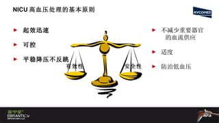 NICU 高血压处理的基本原则 有效性 安全性 不减少重要器官 的血流供应 适度 防治低血压 起效迅速 可控 平稳降压不反跳 