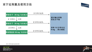 亚宁定剂量及使用方法 静脉给予  25 mg  乌拉地尔 静脉给予  25 mg  乌拉地尔 静脉慢速给 50 mg  乌拉地尔 通过输注药物 使血压平稳 初始 1-2 分钟内达  6 mg  ，然后减速 Ref.1. CCDS,Urapidil, parenteral 2007 2 分钟后起效 2 分钟后起效 . 2 分钟后起效 . 无效 2 分钟后 . 无效 2  分钟后 . 