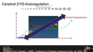 AUTOREGULATION ZONE AUTOREGULATION ZONE Systemic Blood Pressure / MAP Cerebral DYS-Autoregulation… 40 140 Cerebral hyperperfusion  Cerebral Blood  Flow Adapted from: Rogers  (1996)  Textbook of Pediatric Intensive Care   pp. 648 - 651 DYS - AUTOREGULATION 