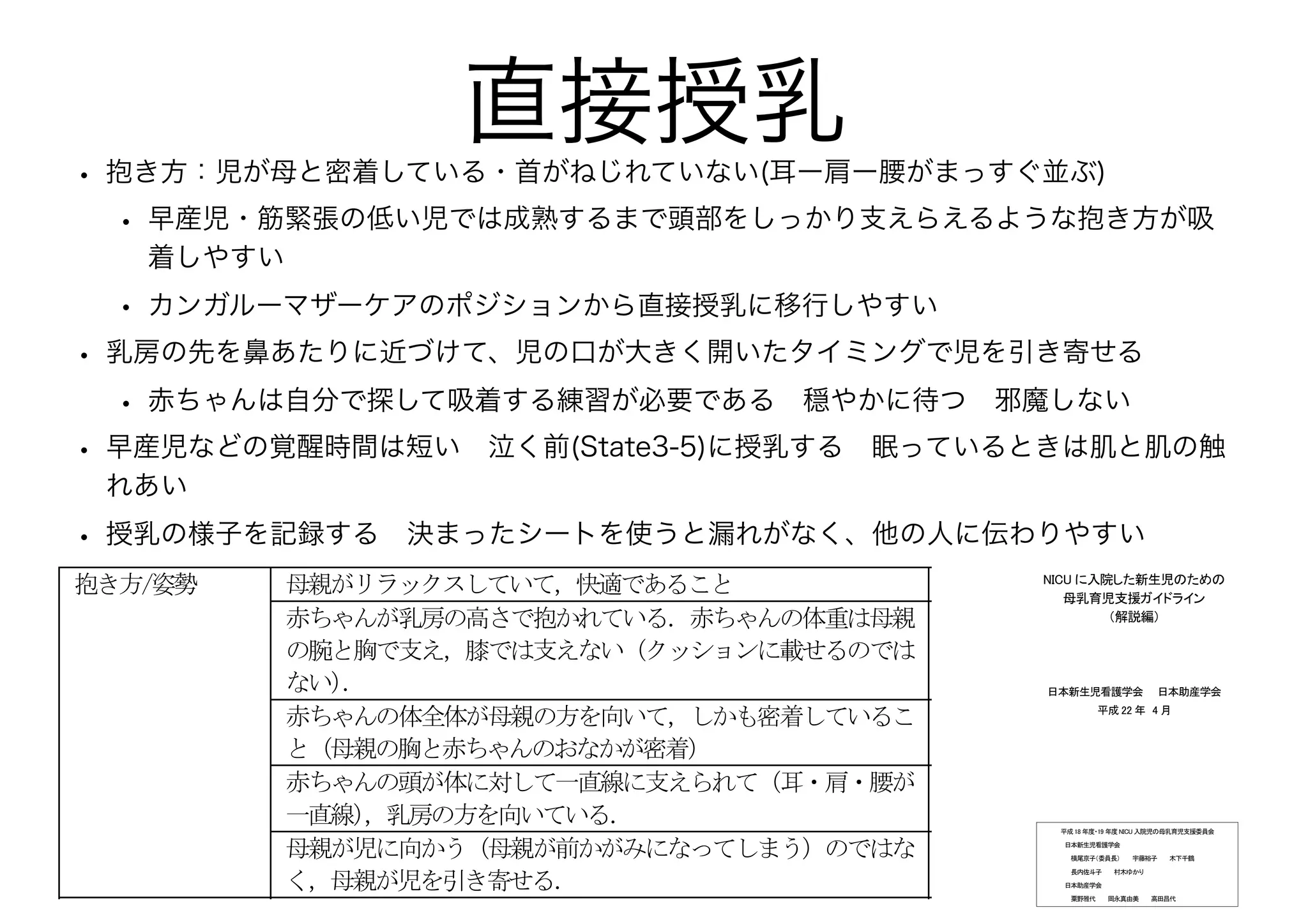 Nicuにおける母乳育児支援 ースタッフは何をする 編ー