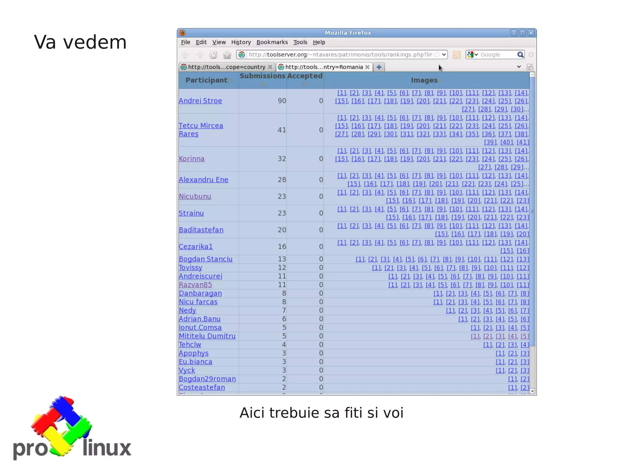 Va vedem




           Aici trebuie sa fiti si voi
 