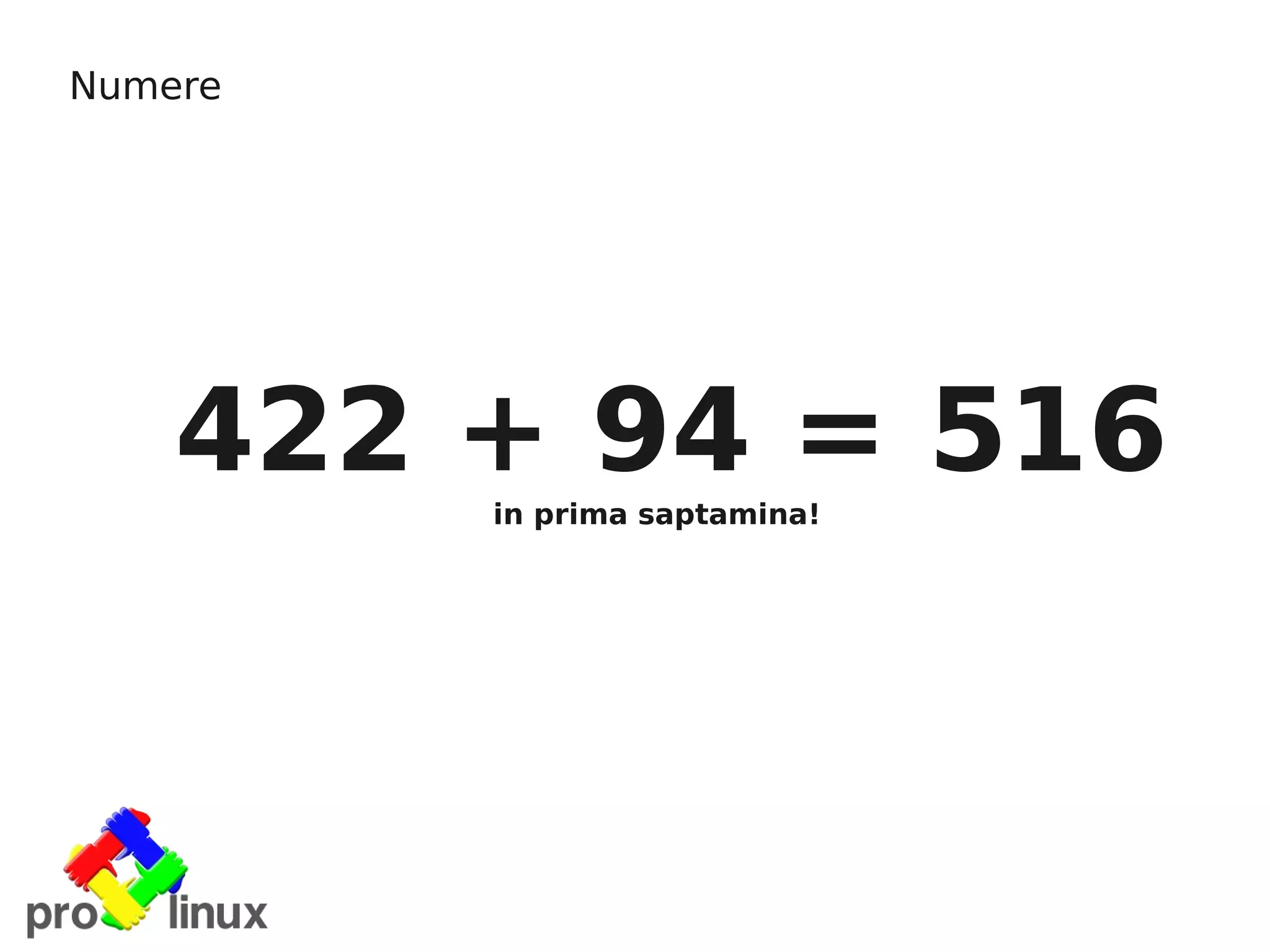 Numere




    422 + 94 = 516
         in prima saptamina!
 