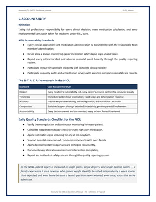 Neonatal ICU (NICU) Excellence Manual Dr J L Meena
Neonatal ICU (NICU) Excellence Manual – Dr J L Meena | Page 26
5. ACCOUNTABILITY
Definition
Taking full professional responsibility for every clinical decision, every medication calculation, and every
developmental care action taken for newborns under NICU care.
NICU Accountability Standards
● Every clinical assessment and medication administration is documented with the responsible team
member's identification.
● Never allow a known monitoring gap or medication safety lapse to go unaddressed.
● Report every critical incident and adverse neonatal event honestly through the quality reporting
system.
● Participate in RCA for significant incidents with complete clinical honesty.
● Participate in quality audits and accreditation surveys with accurate, complete neonatal care records.
The R-T-A-C-A Framework in the NICU
Standard Core Focus in the NICU
Respect Every newborn's vulnerability and every parent's genuine partnership honoured equally
Timeliness Immediate golden-hour stabilization; rapid sepsis and deterioration response
Accuracy Precise weight-based dosing, thermoregulation, and nutritional calculation
Compassion Sustained support through extended uncertainty; genuine parental involvement
Accountability Every decision owned and documented; every incident honestly reviewed
Daily Quality Standards Checklist for the NICU
● Verify thermoregulation and continuous monitoring for every patient.
● Complete independent double-check for every high-alert medication.
● Apply systematic sepsis screening for any at-risk newborn.
● Support parental presence and communicate honestly with every family.
● Apply developmentally supportive care principles consistently.
● Document every clinical assessment and intervention completely.
● Report any incident or safety concern through the quality reporting system.
In the NICU, patient safety is measured in single grams, single degrees, and single decimal points — a
family experiences it as a newborn who gained weight steadily, breathed independently a week sooner
than expected, and went home because a team's precision never wavered, even once, across the entire
admission.
 
