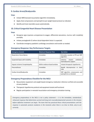 Neonatal ICU (NICU) Excellence Manual Dr J L Meena
Neonatal ICU (NICU) Excellence Manual – Dr J L Meena | Page 43
9. Cardiac Arrest/Bradycardia
Steps
● Initiate NRP/neonatal resuscitation algorithm immediately.
● Apply chest compressions and epinephrine per weight-based protocol as indicated.
● Identify and treat reversible causes systematically.
10. Critical Congenital Heart Disease Presentation
Steps
● Recognize signs (cyanosis unresponsive to oxygen, differential saturations, murmur with instability)
promptly.
● Initiate prostaglandin E1 where ductal-dependent lesion is suspected.
● Coordinate emergency paediatric cardiology consultation and transfer as needed.
Emergency Response: Key Performance Targets
Emergency Scenario Maximum Response Time Key Action
Respiratory Failure/Apnea Immediate Stimulate; escalate to PPV per NRP
algorithm
Suspected Sepsis with Instability Immediate Cultures; empiric antibiotics;
haemodynamic support
Hypoxic-Ischemic Encephalopathy Within evidence-based window Initiate therapeutic hypothermia
Pneumothorax Immediate Needle decompression or chest
tube
Cardiac Arrest/Bradycardia Immediate NRP algorithm; compressions and
epinephrine as indicated
Emergency Preparedness Checklist for the NICU
● Resuscitation equipment and weight-based emergency medication reference verified and accessible
at every bedside.
● Therapeutic hypothermia protocol and equipment tested and functional.
● Regular participation in neonatal resuscitation and emergency simulation training.
Emergency preparedness in the NICU is not a policy statement — it is the immediate, standardized,
rehearsed response that determines survival and long-term neurodevelopmental outcome in the minutes
before definitive treatment can begin. The team that has practiced these critical presentations until the
response is automatic protects newborns in the moments when there is no time to think, only to act
correctly.
 