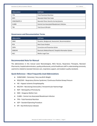Neonatal ICU (NICU) Excellence Manual Dr J L Meena
Neonatal ICU (NICU) Excellence Manual – Dr J L Meena | Page 8
Abbreviation Full Form
TPN Total Parenteral Nutrition
NIPS Neonatal Infant Pain Scale
CRIB/SNAPPE-II Neonatal Illness Severity Scoring Systems
CLABSI Central Line-Associated Bloodstream Infection
TSB Total Serum Bilirubin
Governance and Documentation Terms
Abbreviation Full Form
SBAR Situation, Background, Assessment, Recommendation
RCA Root Cause Analysis
CAPA Corrective and Preventive Action
EMR/HIS Electronic Medical Record / Hospital Information System
MLC Medico-Legal Case
Recommended Note for Manual
The abbreviations in this manual assist Neonatologists, NICU Nurses, Respiratory Therapists, Neonatal
Pharmacists, hospital administrators, quality professionals, and all healthcare staff in understanding commonly
used terms related to neonatal intensive care, respiratory support, and newborn quality standards.
Quick Reference – Most Frequently Used Abbreviations
● ELBW/VLBW – Extremely / Very Low Birth Weight
● RDS/CPAP – Respiratory Distress Syndrome / Continuous Positive Airway Pressure
● HIE – Hypoxic-Ischemic Encephalopathy
● NEC/IVH – Necrotizing Enterocolitis / Intraventricular Haemorrhage
● ROP – Retinopathy of Prematurity
● KMC – Kangaroo Mother Care
● CLABSI – Central Line-Associated Bloodstream Infection
● TPN – Total Parenteral Nutrition
● SOP – Standard Operating Procedure
● KPI – Key Performance Indicator
 