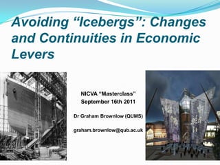 Avoiding “Icebergs”: Changes and Continuities in Economic Levers  NICVA “Masterclass”  September 16th 2011 Dr Graham Brownlow (QUMS) graham.brownlow@qub.ac.uk 