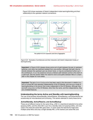 NIC virtualization considerations - Server side.fm Draft Document for Review May 1, 2014 2:10 pm
118 NIC Virtualization on IBM Flex System
Figure 5-52 shows examples of Switch Independent mode teaming/bonding and their
relationship to the upstream network connections.
Figure 5-52 Examples of architectures and their interaction with Switch Independent modes of
teaming/bonding
Understanding the terms Active and Standby with teaming/bonding
The use of the phrases Active/Standby, Active/Passive, Active/Backup, and Active/Active can
occasionally be misunderstood and confusing. This section attempts to clarify these terms.
Active/Standby, Active/Passive, and Active/Backup
These are all different names for the same thing, a NIC in a team/bond selected to be active
(passing traffic), and the other NIC is put into a standby state (not passing traffic), and only
used in the event the active NIC goes down. In some cases the team/bond might have
multiple active NICs and only a single standby NIC, or the reverse (one active NIC and
Important: In Figure 5-52 it always shows some sort of path between the pair of upstream
switches, and never two switches isolated from one another. Although that path may be
directly between the upstream pair (as shown here), or may be somewhere further up in
the architecture, it must be present to ensure a failover path between points in the event of
a path fault. See the section titled The need for end to end paths between NICs in a team
later in this chapter for more detail.
Important: The term Switch Independent has been used in this document in relation to a
form of virtual NIC that operates independently of the I/O Module, and now as a mode of
teaming/bonding on the server that is also independent of the I/O Module. Although they
are both independent of the I/O Module, other then the name, and this independence, they
are unrelated features.
StackedSW1 StackedSW2
ComputeNode
NIC0 NIC1
StandAloneSwitch
ComputeNode
NIC0 NIC1
vLAGSW1 vLAGSW2
ComputeNode
NIC0 NIC1
vLAGSW1 vLAGSW2
ComputeNode
NIC0 NIC1
SwitchIndependentMode
Supported
SwitchIndependentMode
Supported
SwitchIndependentMode
Supported
SwitchIndependentMode
NotSupported
Thesymbol representssomeformofaggregation
 